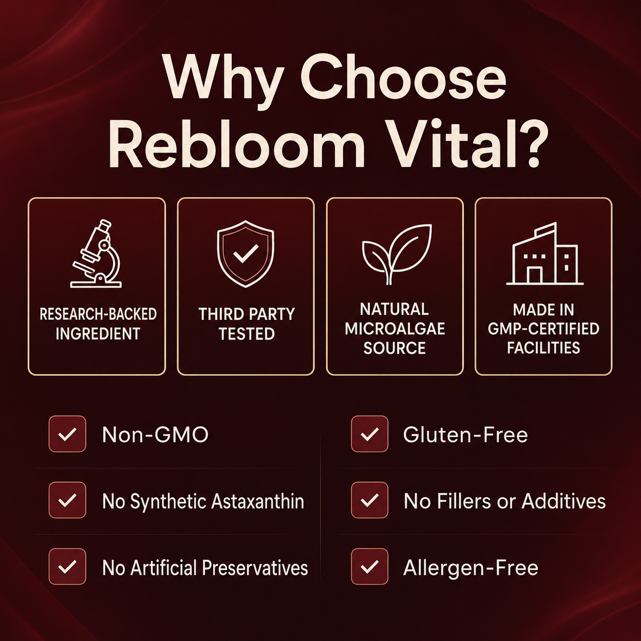 Astaxanthin Softgels (12mg) - Eliminates Psoriasis
